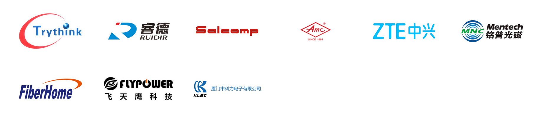 客户群体